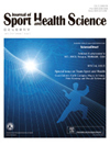 Journal of Sport and Health Science封面